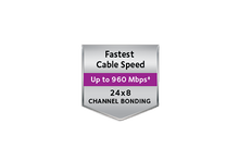 NETGEAR C6900 AC1900 High Speed Cable Modem Router