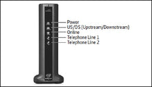 ARRIS SURFboard T25 XFINITY Voice Modem