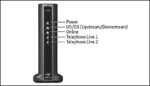ARRIS SURFboard T25 XFINITY Voice Modem