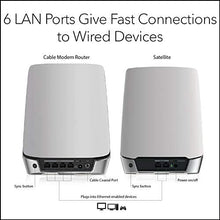 NETGEAR ORBI CBR 750 MODEM ROUTER