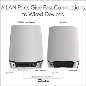 NETGEAR ORBI CBR 750 MODEM ROUTER
