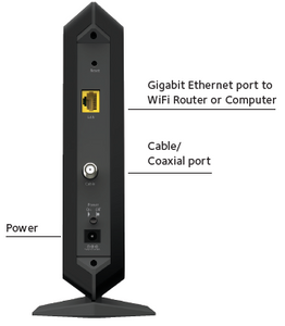 NETGEAR CM1000V 2 MODEM