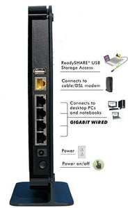 ARRIS TM822G DOCSIS 3 COMCAST TELEPHONY MODEM + Rear view NETGEAR WNDR3800 WIFI ROUTER - Buyapprovedmodems.com