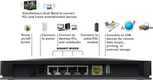 ARRIS TM822G DOCSIS 3 COMCAST TELEPHONY MODEM + Rear view NETGEAR WNDR3800 WIFI ROUTER - Buyapprovedmodems.com