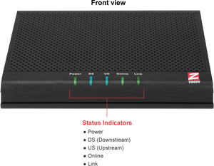 ZOOM TELEPHONICS 5341J DOCSIS 3 CABLE MODEM