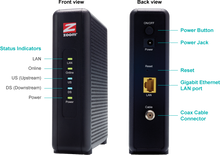 ZOOM TELEPHONICS 5345 343 Mbps DOCSIS 3.0 8x4 Cable Modem