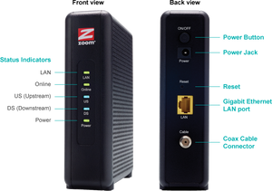 ZOOM TELEPHONICS 5345 343 Mbps DOCSIS 3.0 8x4 Cable Modem