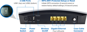 ZOOM TELEPHONICS 5354 N300 Cable Modem/Router