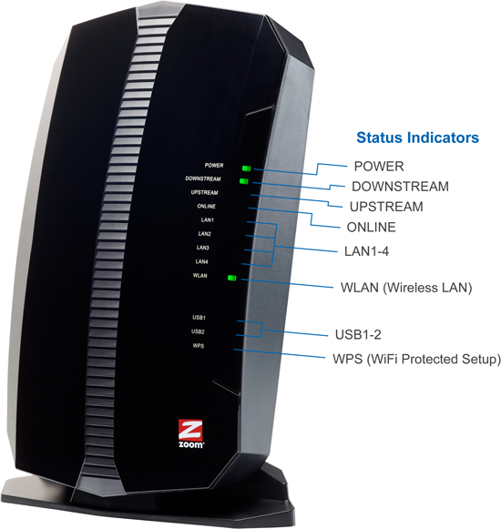 ZOOM TELEPHONICS 5354 N300 Cable Modem/Router