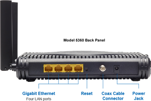 ZOOM TELEPHONICS 5360 343 Mbps DOCSIS 3.0 8x4 Cable Modem/Router