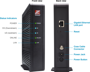 ZOOM TELEPHONICS 5370 DOCSIS 3.0 16x4 Cable Modem