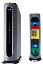 MOTOROLA MG8702 DOCSIS 3.1 Cable Modem