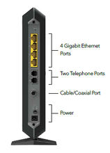 NETGEAR CM1150V MODEM