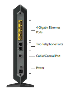 NETGEAR CM1150V MODEM