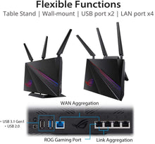 Asus AC2900 WiFi Gaming Router