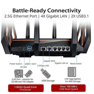 ASUS ROG AX11000 Tri-band WiFi 6 Gaming Router