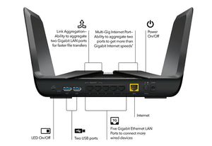 NIGHTHAWK AX8 8-STREAM AX6000 WIFI 6 ROUTER WITH NETGEAR