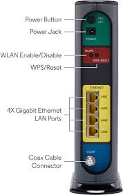 MOTOROLA MG7310 8x4 Cable Modem plus N300 Wi-Fi Router