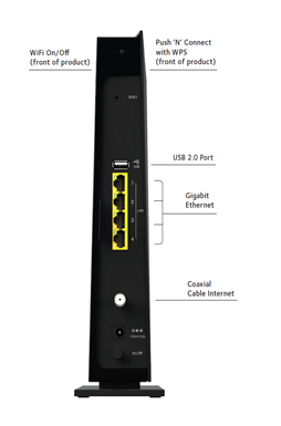 Cox Router Specs